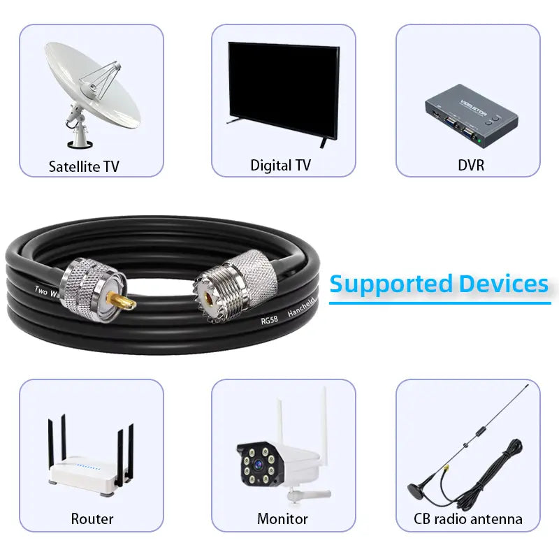 RG58U UHF Male to UHF Female Coaxial Cable 1 Meter 50 Ohm PL259 to SO239 RF Antenna Extension Cable