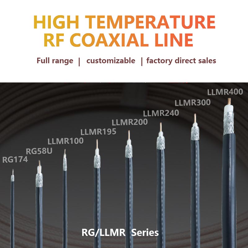 RG58 Solid Coax Cable - BC