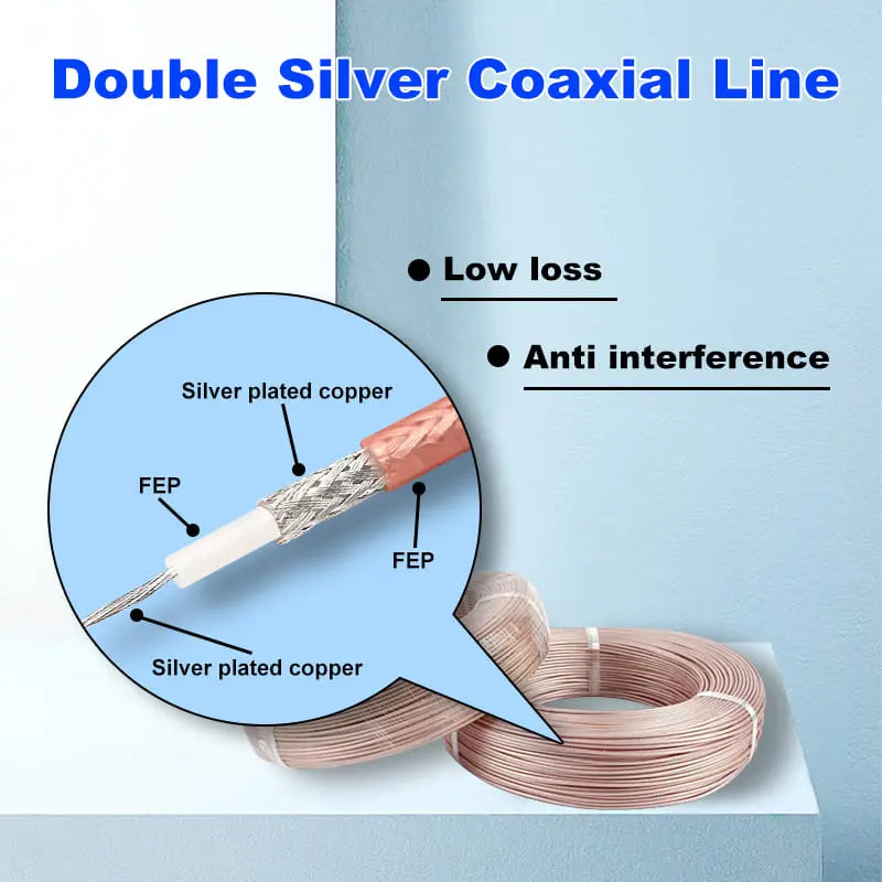 RG316 1 meters Coaxial Cable – High Temperature RF Cable for Communication Systems