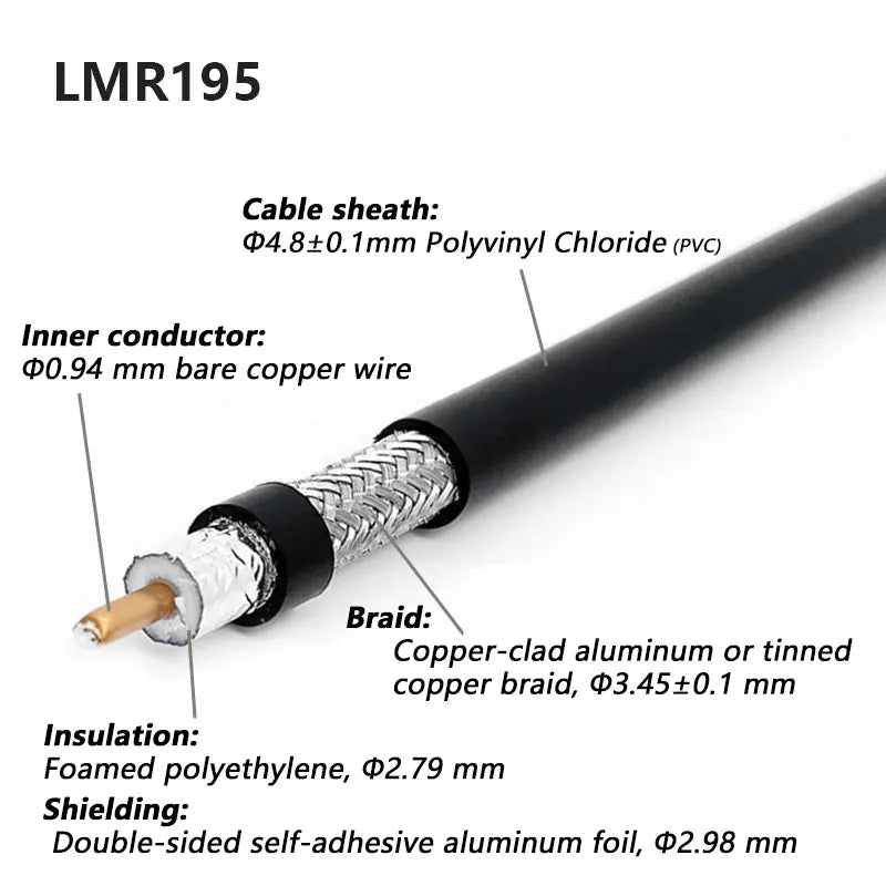 LMR195 Low Loss RF Coaxial Cable 1 Meter 50 Ohm Antenna Cable for Wireless Communication